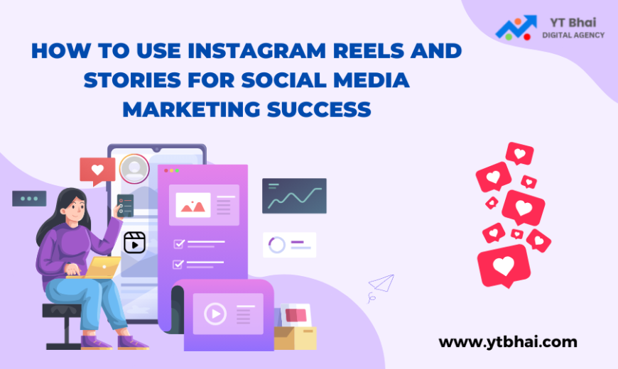 Social Media Marketing Success