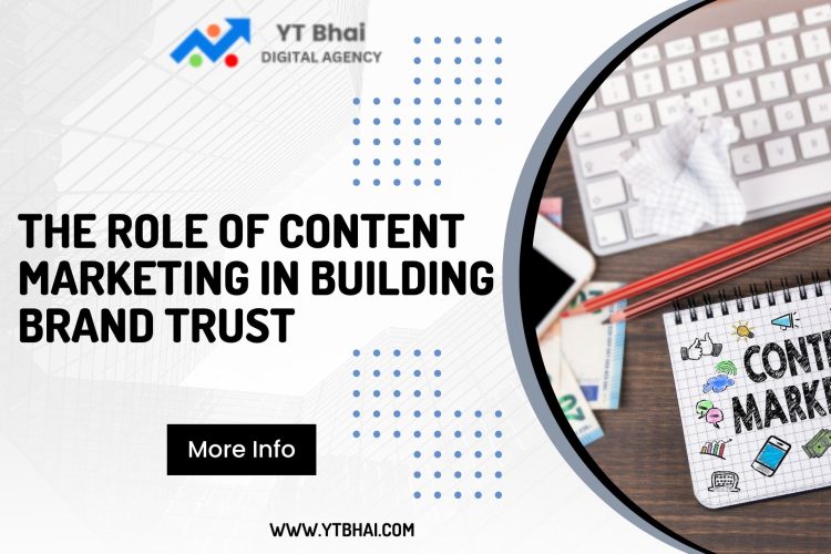 content marketing